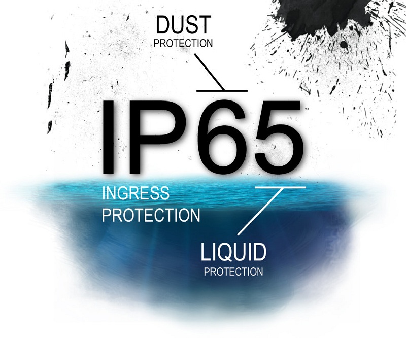 IP65 veichi si32