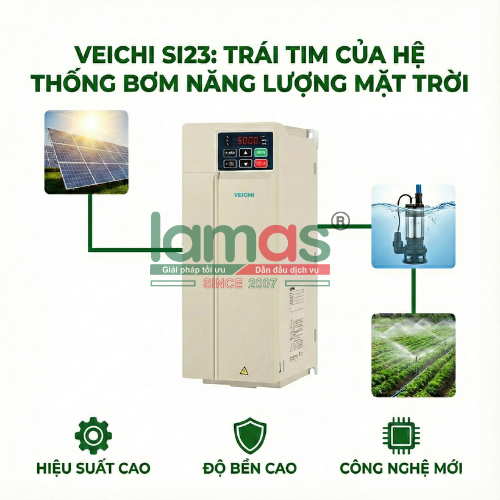 biến tần bơm solar VEICHI SI23