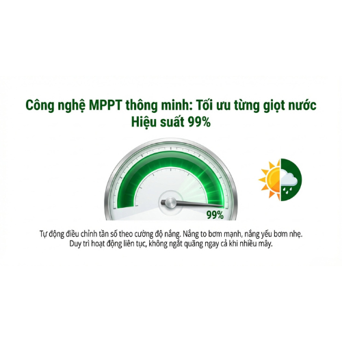 giải pháp biến tần bơm veichi si23