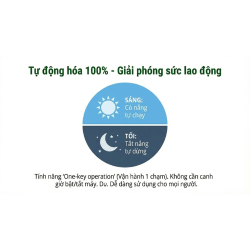 giải pháp biến tần bơm veichi si23